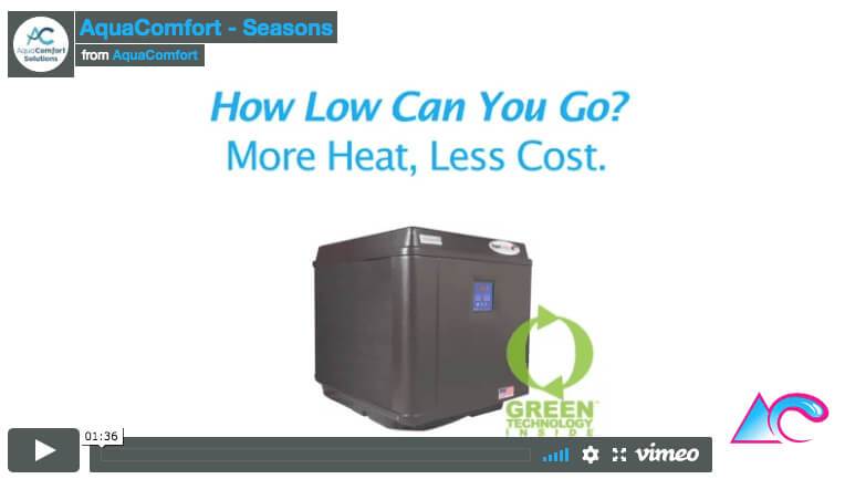 AquaComfort - Seasons Video Poster